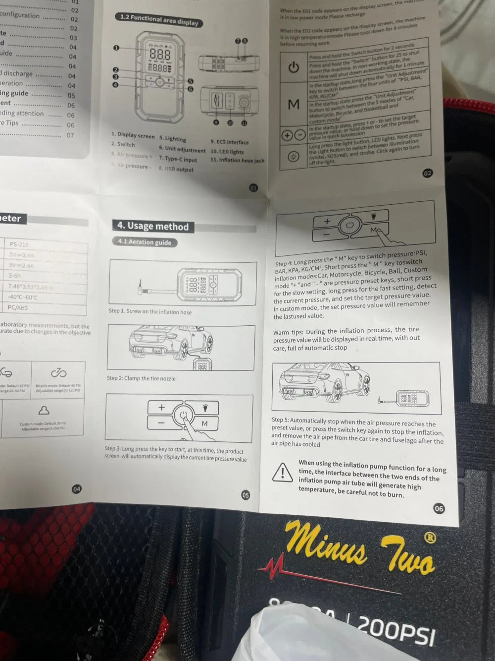 Review Card